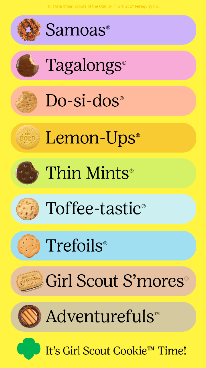 Cookie Resources